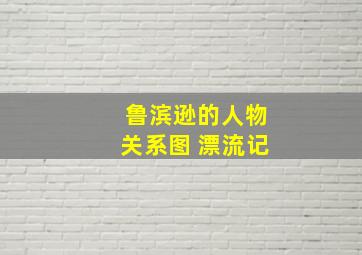 鲁滨逊的人物关系图 漂流记